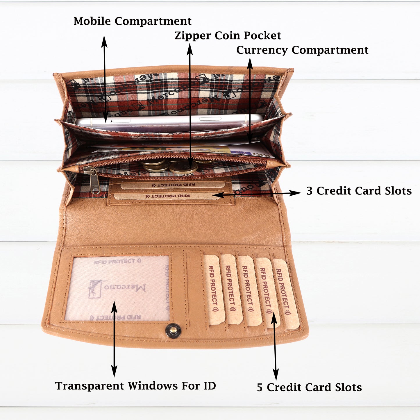 MERCANO® Damen Geldbörse mit Blütenmuster aus hochwertigem Leder und RFID-Schutz | 10 Kartenfächer | 3 Scheinfächer | Münzfach
